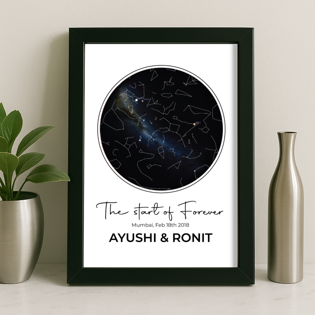 Framed personalized star map showing the night sky constellation for Ayushi and Ronit, titled The Start of Forever.